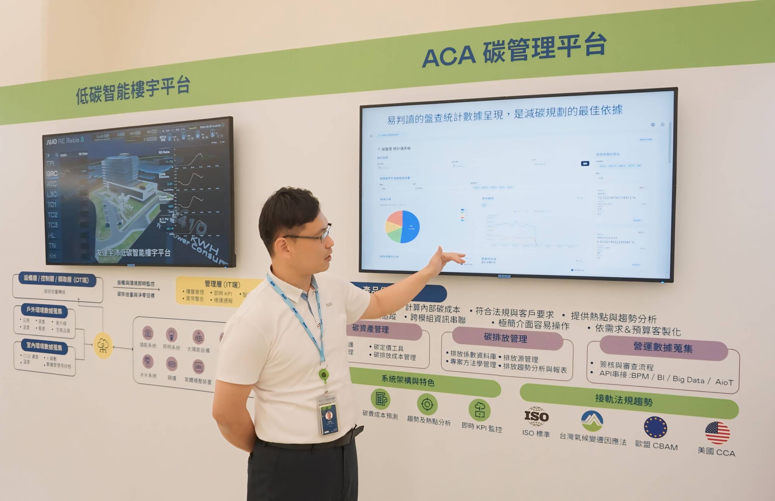 申博太陽(yáng)城宇沛ACA碳管理平臺(tái)擴(kuò)增應(yīng)用模塊 ，協(xié)助企業(yè)優(yōu)化碳管理效率，實(shí)現(xiàn)凈零碳排目標(biāo)